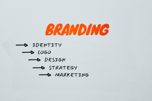 Branding