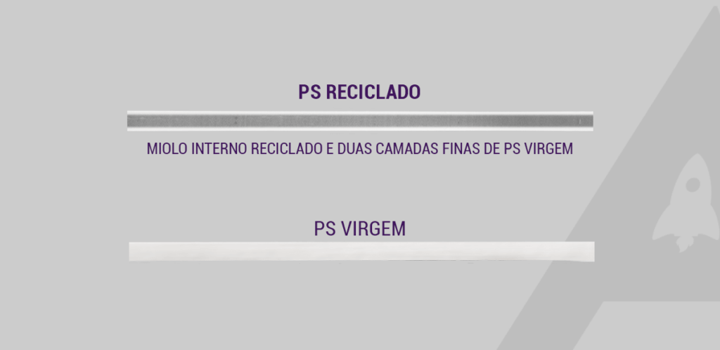 Diferença entre PS Comum PS Reciclavel